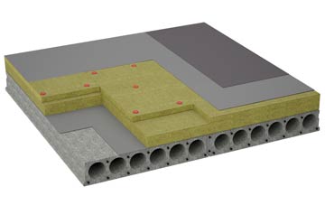 considerations of Pott Row flat roofing insulation